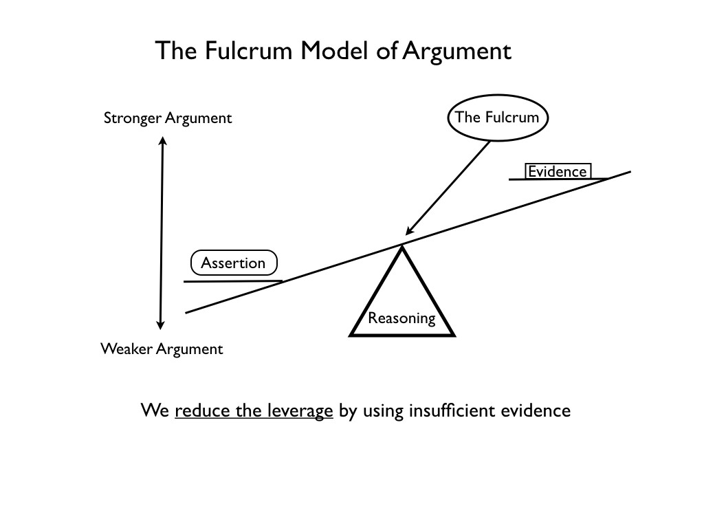 fulcrumrev2.003